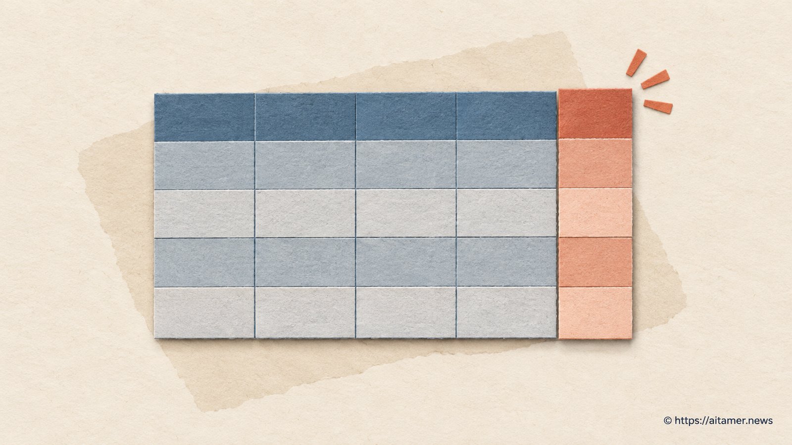 A layered paper table grid remains intact as a narrow fresh strip is added along its right edge.