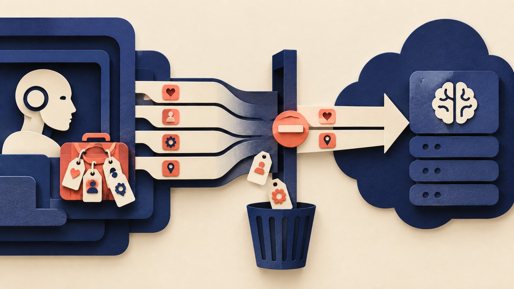 Trace tags pass through a filter on their way from a user to an external service.