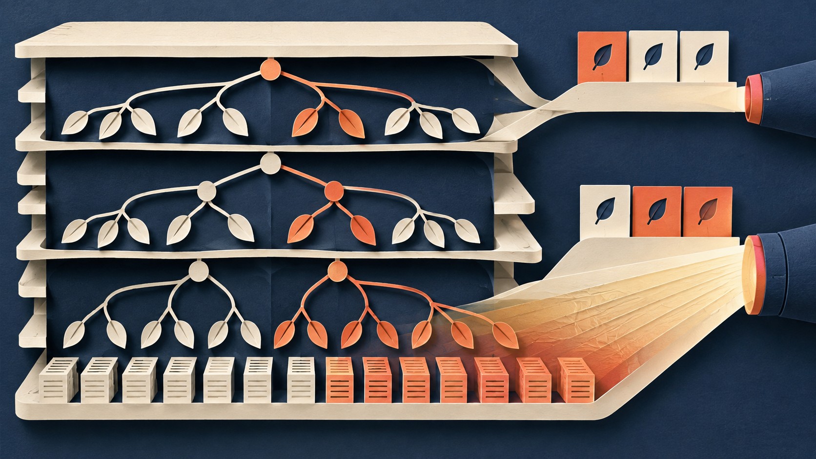 A branching index tree highlights its leftmost path through a row of records.